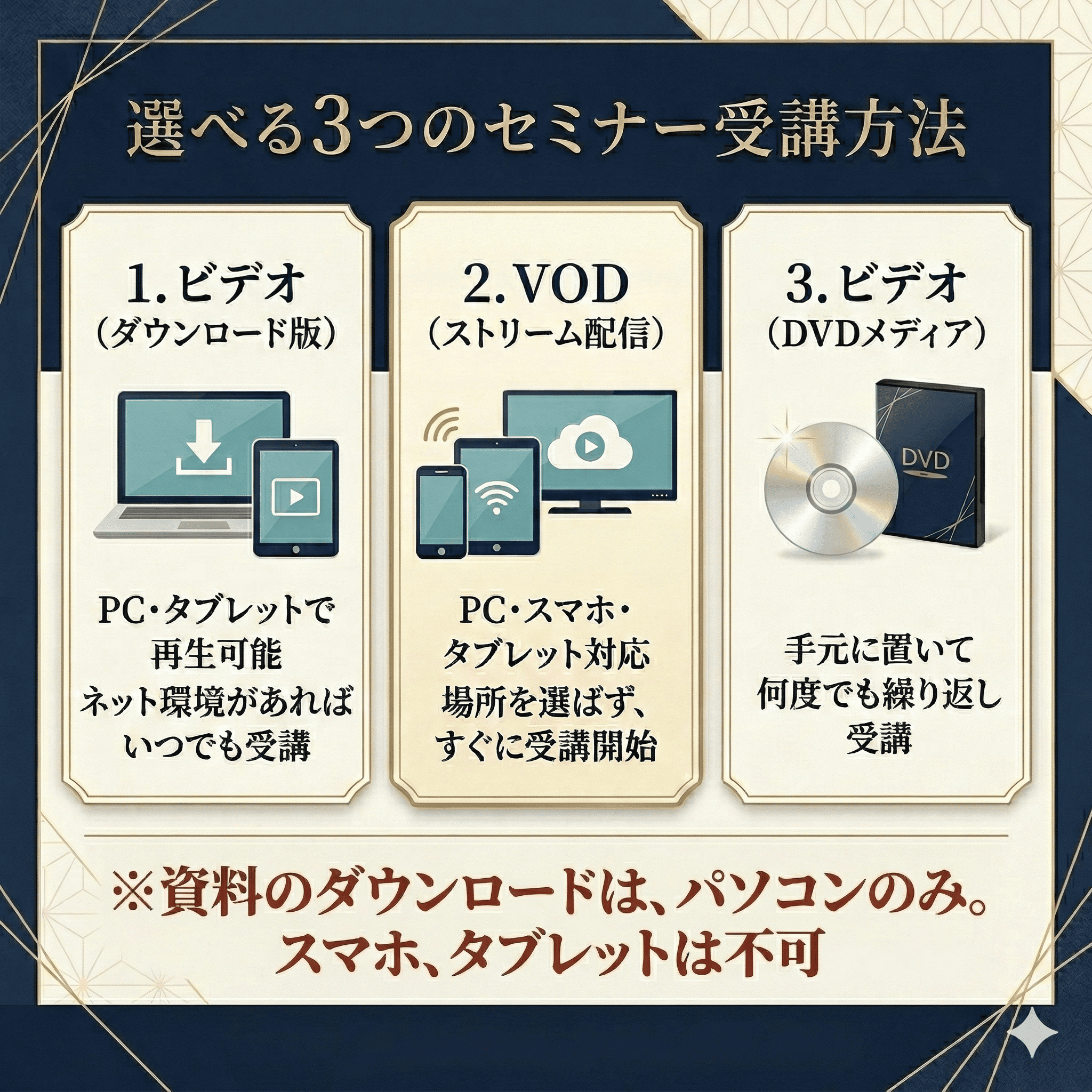 【ビデオ・VOD】【AI音声版】ユーザビリティエンジニアリングセミナー