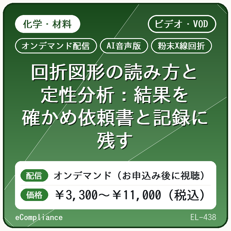 【AI音声版】【化学・材料/粉末X線回折】回折図形の読み方と定性分析:結果を確かめ依頼書と記録に残す