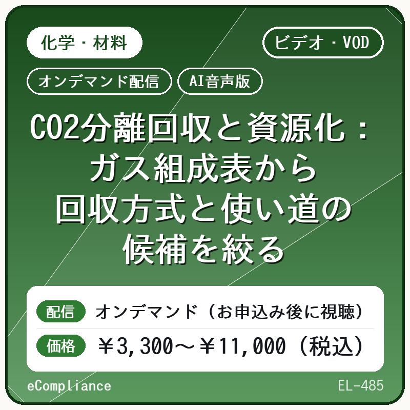 【AI音声版】【エネルギー・環境・機械】CO2分離回収と資源化:ガス組成表から回収方式と使い道の候補を絞る