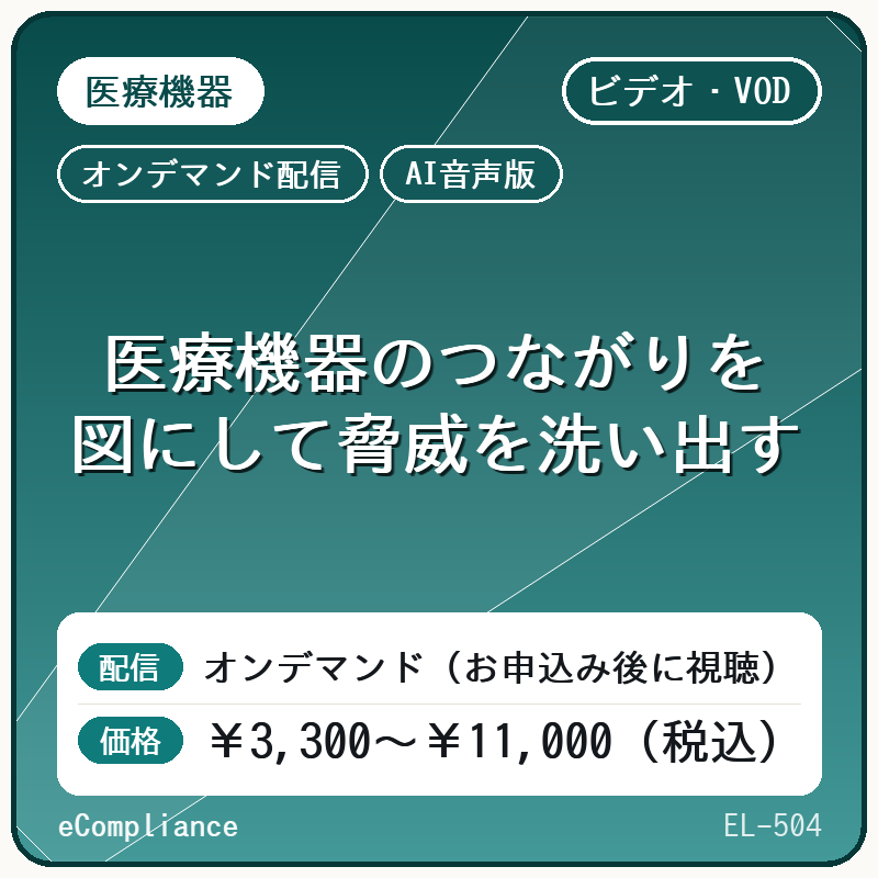 【AI音声版】医療機器のつながりを図にして脅威を洗い出す
