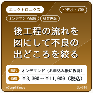 【AI音声版】後工程の流れを図にして不良の出どころを絞る